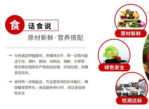 職工快餐配送公司如何為餐飲企業(yè)提供專業(yè)化管理服務(wù)