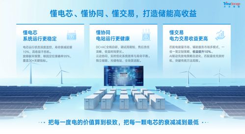 天合儲能交直協(xié)同解決方案亮相西部論壇 把每一度電的價值算到極致