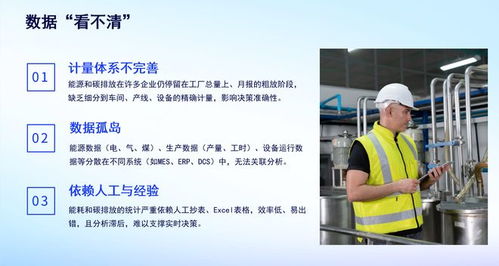 河南數(shù)字化能碳管理系統(tǒng)排名 集能科技的行業(yè)領(lǐng)先之路